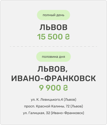 price_item